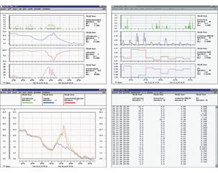 BLET CLIMA