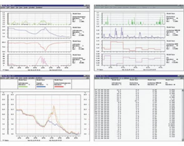 Mevis T light Version 1.7 - Logiciel Mto